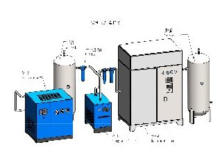 高纯氮气发生器价格多少钱一台?